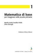 Nessuna immagine impostata 